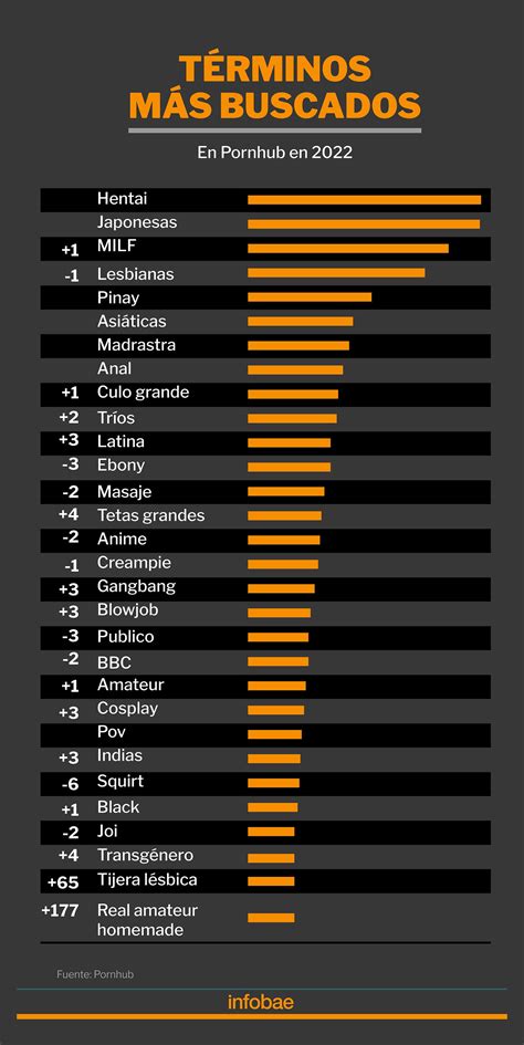 sambaporno|Categorias De Todos De Videos Pornos .